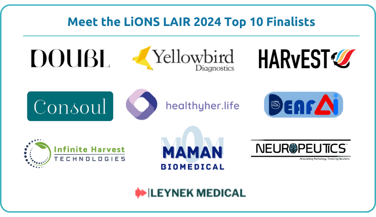 Meet the LiONS LAIR 2024 Top 10 Finalists