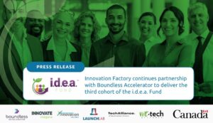 As part of this partnership, Innovation Factory will lead on delivering the i.d.e.a. Fund in the Brant, Halton, Hamilton, and Norfolk region.