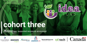 Innovation Factory provides 13 companies with $260,000 through Cohort 3 of Government of Canada-funded i.d.e.a. Fund™