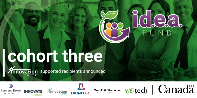 Innovation Factory provides 13 companies with $260,000 through Cohort 3 of Government of Canada-funded i.d.e.a. Fund™