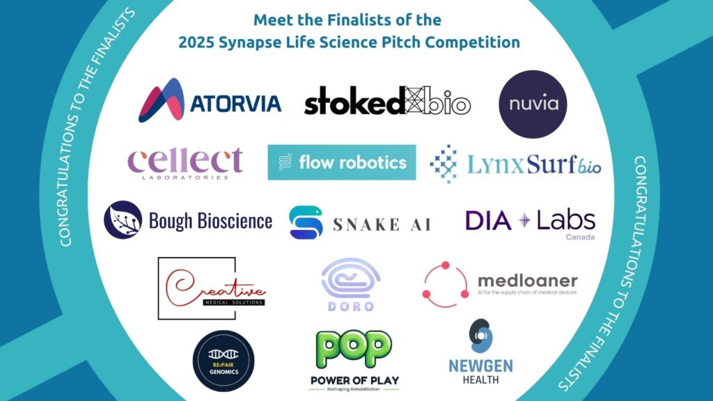 2025 Synapse Competition Finalists. From upper left to bottom right: Atorvia, Stoked Bio, Nuvia, CELLECT Laboratories, Flow Robotics, Lynxsurfbio, Bough Bioscience, Snake AI, DIA Labs, Creative Medical Solutions, Razroze, Medloaner, Re:Pair Genomics, Power of Play, NewGen Health.